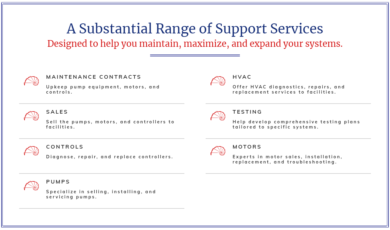 line card for superior pump and motor's services